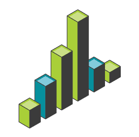 Recycling Bins with positive ROI 回收垃圾箱与积极的投资回报率